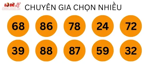 Số chuyên gia chọn nhiều tại lô đề online
