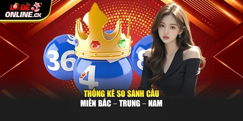 Thống kê so sánh cầu miền Bắc – Trung – Nam